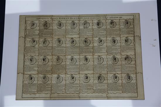 A George III jigsaw Dissected Tables of Roman History Chronologically Arranged, 8 x 6in.